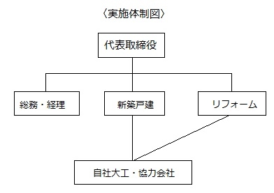 https://www.tani-housing.jp/3785a558f6f88faef590ce2c56c5cddb652d257f.jpg